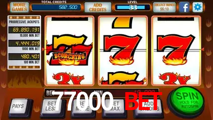 Explorando a Categoria de Eventos em Apostas na 77000 bet